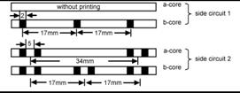 ring markings of DIN VDE0816